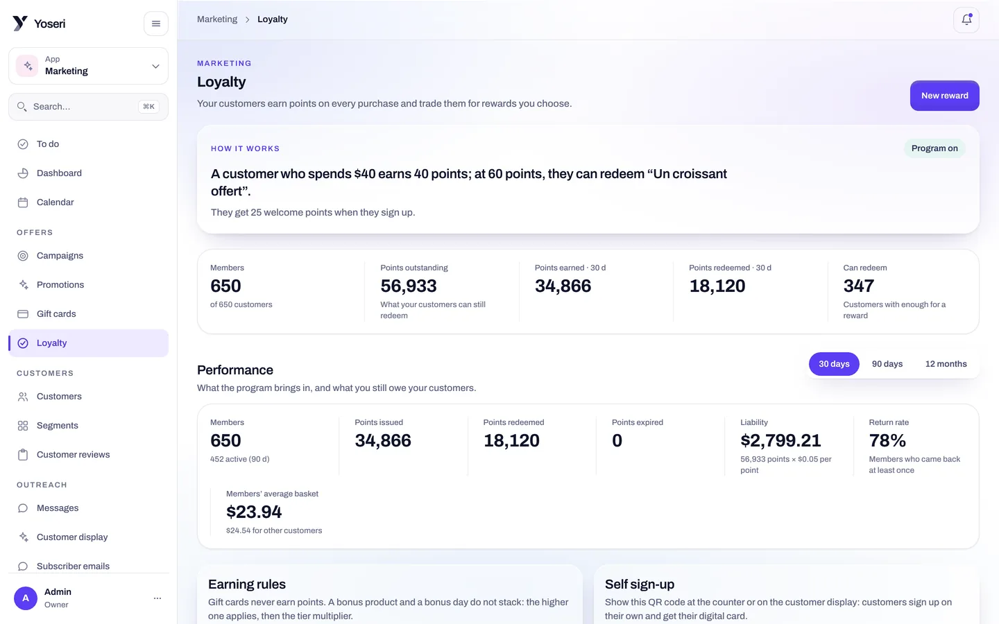 The loyalty programme