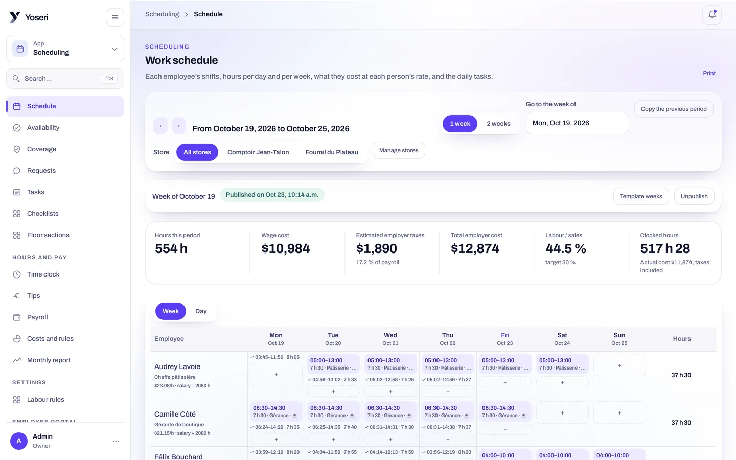Scheduling: the week’s shifts and costs
